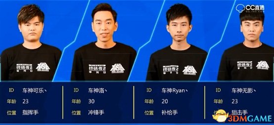終結者2 TSL全球決賽中國隊全員系網易CC簽約選手