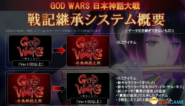 策略RPG《神之戰：日本神話大戰》繼承數據系統