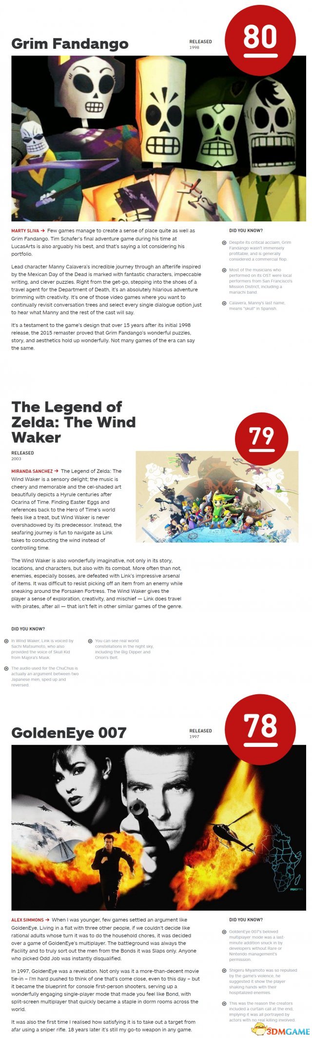 IGN評選TOP100遊戲 《DOTA2》排名遠超《LOL》