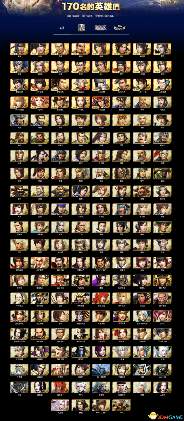 《無雙大蛇3》繁中官網出爐 170名角色詳情介紹