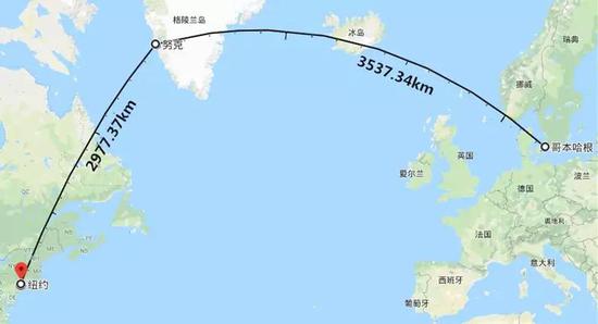 格陵蘭首都努克和丹麥首都哥本哈根之間的距離，比努克和紐約的還要遠。