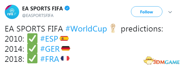 EA用《FIFA 18》預測法國奪冠 已連續三屆預測成功