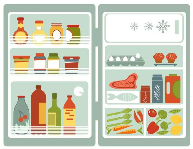 你家冰箱為什麼成了細菌繁殖地？可能放了這6種食物