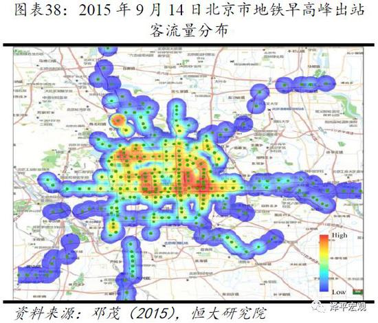 5  改善北京上海人口調控政策