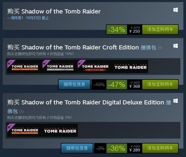 《古墓麗影:暗影》發售一個月就開啟打折 Steam差評暴增