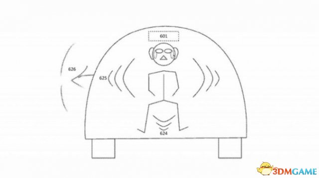 意識超前 優步獲得自動駕駛車輛乘客VR體驗專利