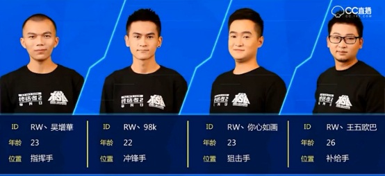 終結者2 TSL總決賽中國隊全員系網易CC直播簽約選手