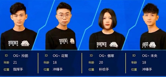 終結者2 TSL總決賽中國隊全員系網易CC直播簽約選手