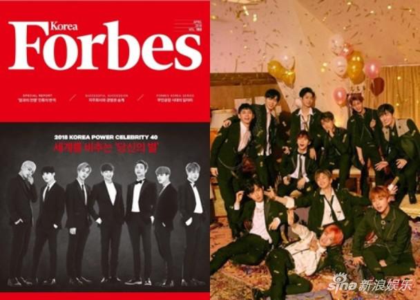 防彈少年團（左）力壓Wanna One排在“2018韓國富比士名人榜”的榜首。