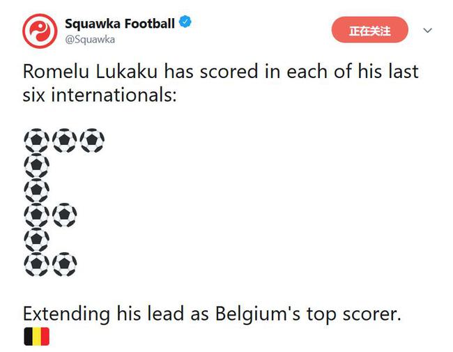 盧卡庫已經在比利時的近6場比賽中打入10球
