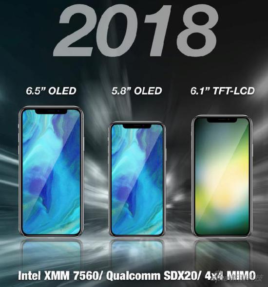 今年可能有這三大系列iPhone