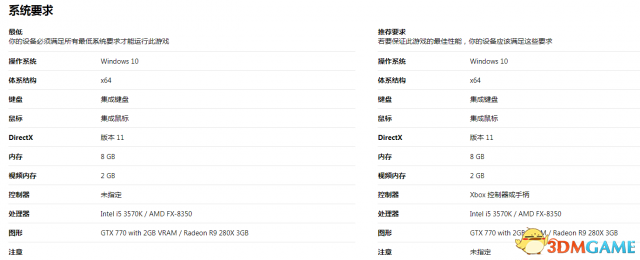 88元《地獄之刃》登陸國行Win10商店 支持簡體中文