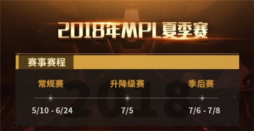 《夢三國2》2018MPL夏季賽賽程 5月10日正式開戰