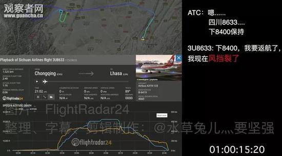 ATC立即和機長確認班機的返回地點，機長表示將會備降成都。