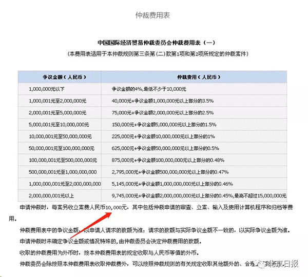 北京日報微信公眾號 圖