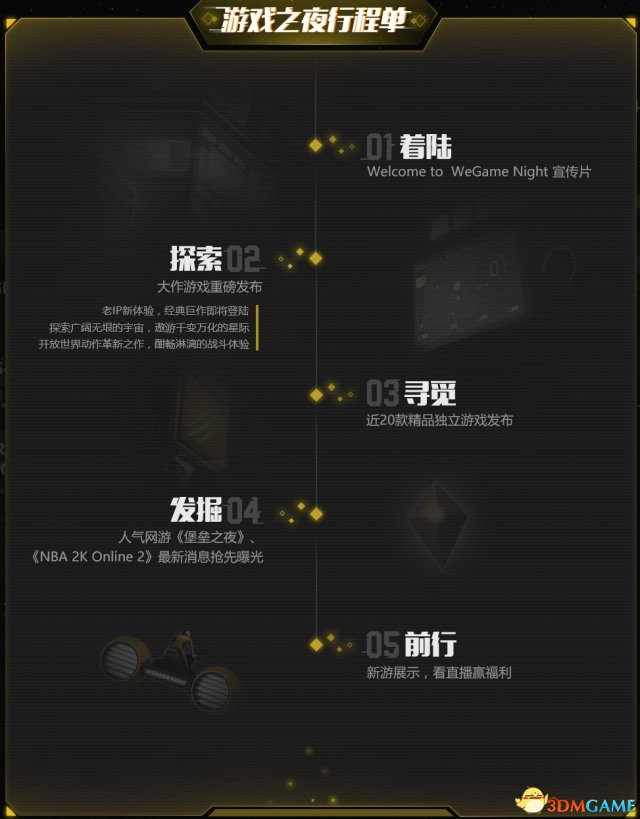 Tencent WeGame遊戲之夜第二季下周六重磅來襲