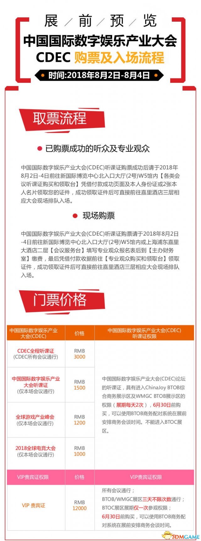 2018年第十六屆ChinaJoy展前預覽(CDEC篇)正式發布!