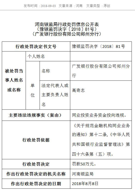 9月4日，廣發銀行鄭州分行：貸款違法流入房地產