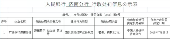 7月27日，廣發銀行鎮江分行：貸款轉存銀票保證金等3宗違法