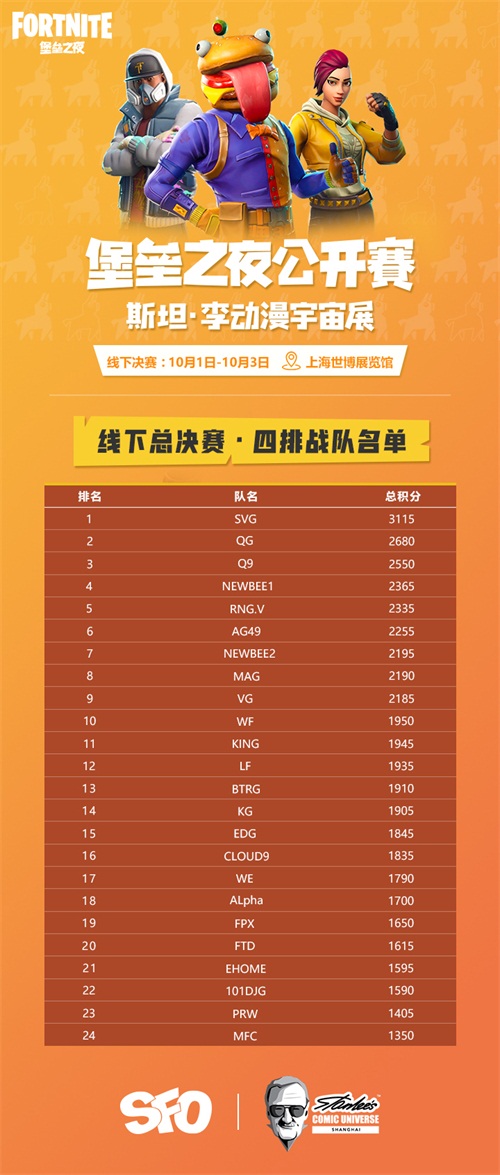 《堡壘之夜》斯坦李公開賽決賽名單 10月1日上海見